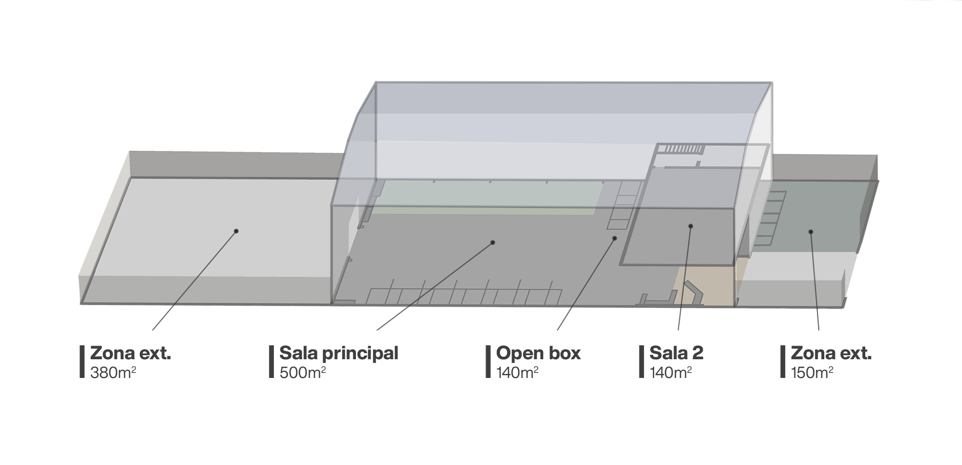 planos box 3d png
